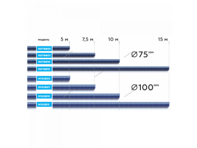 Шланг газоотводный H102B07 d=100мм, длина 7,5м (синий) NORDBERG