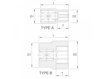Головка торцевая 6гр. 1/2" 22мм от LICOTA Головка торцевая 6гр. 1/2" 22мм