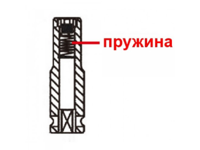 Головка торцевая ударная глубокая с магнитом 1/4" 6гр. 13мм от LICOTA Головка торцевая ударная глубокая с магнитом 1/4" 6гр. 13мм